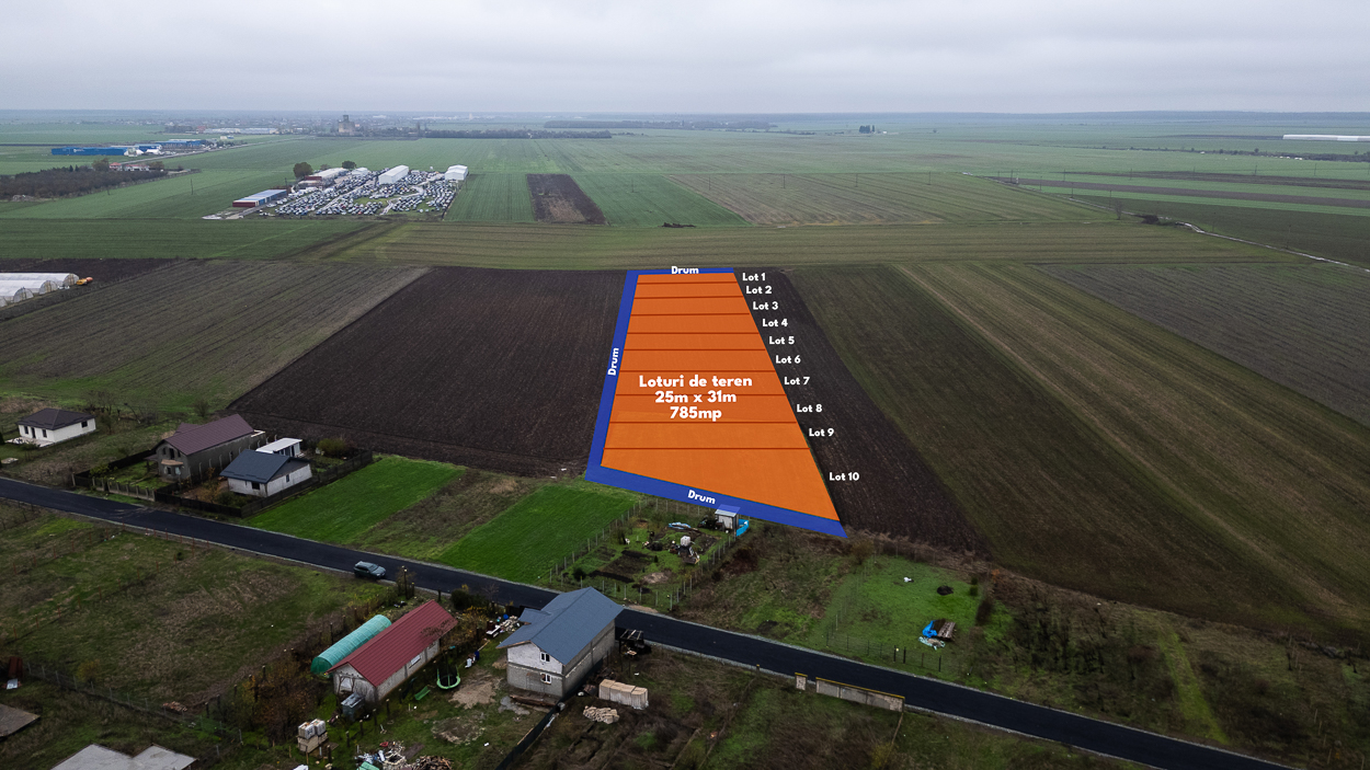 BELCIUGATELE DN3,TEREN INTRAVILAN 785 MP,DESCHIDERE 25 ML,INVESTITIE