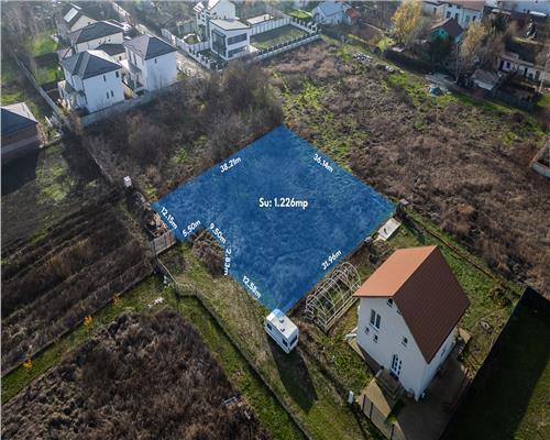 CORBEANCA  OSTRATU,TEREN INTRAVILAN 1266 MP,DESCHIDERE 30 M,GAZ,CURENT,CANALIZARE